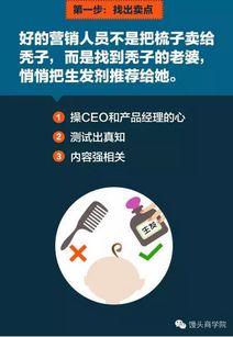 獵豹移動市場總監親授 突破APP營銷推廣瓶頸，賦能旅游開發項目創新增長